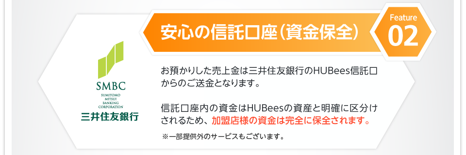 HUBeesの強み02